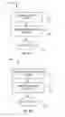 Fig. 02 - Systems and Methods for Management and Improvement of Romantically Linked Relationships