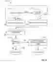 Fig. 03 - Systems and Methods for Management and Improvement of Romantically Linked Relationships