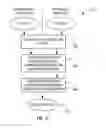 Fig. 04 - Systems and Methods for Management and Improvement of Romantically Linked Relationships
