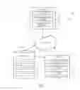 Fig. 02 - Query suggestion for e-commerce sites