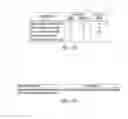 Fig. 06 - Query suggestion for e-commerce sites