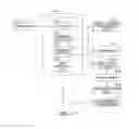 Fig. 10 - Query suggestion for e-commerce sites