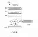 Fig. 18 - System and method for finding matches between users in a networked environment