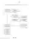 Fig. 06 - System and method for obtaining metadata about content stored in a repository