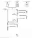 Fig. 03 - Dynamic database mapping