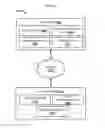 Fig. 19 - Methods and systems for wavelet based representation