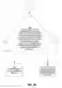 Fig. 06 - Fault-tolerant search