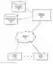 Fig. 01 - SCALABLE OBJECTS FOR USE IN AN ON-DEMAND SERVICES ENVIRONMENT