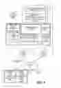 Fig. 05 - SCALABLE OBJECTS FOR USE IN AN ON-DEMAND SERVICES ENVIRONMENT