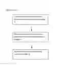Fig. 09 - Smart database caching