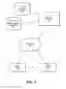 Fig. 02 - Asynchronous search for big objects
