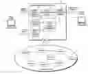 Fig. 01 - Device management apparatus and device search method