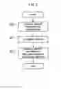 Fig. 03 - Device management apparatus and device search method