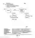 Fig. 02 - DECLARATIVE AUTHORIZATIONS FOR SQL DATA MANIPULATION
