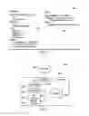 Fig. 07 - DECLARATIVE AUTHORIZATIONS FOR SQL DATA MANIPULATION