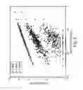 Fig. 10 - Reconstructing documents from -gram information