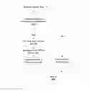 Fig. 06 - MOBILE DATABASE INITIALIZATION AND UPDATE FOR OFFLINE CONSUMPTION