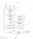 Fig. 07 - MOBILE DATABASE INITIALIZATION AND UPDATE FOR OFFLINE CONSUMPTION