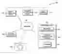 Fig. 01 - Utilizing metadata for automated photographic setup