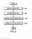 Fig. 03 - Utilizing metadata for automated photographic setup