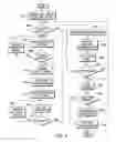 Fig. 04 - Utilizing metadata for automated photographic setup
