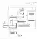 Fig. 05 - Utilizing metadata for automated photographic setup