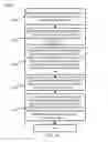 Fig. 20 - Identifying and formatting data for data migration
