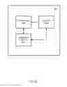 Fig. 27 - Identifying and formatting data for data migration