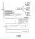Fig. 02 - Reducing application input/output operations from a server having data stored on de-duped storage