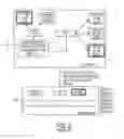 Fig. 03 - Reducing application input/output operations from a server having data stored on de-duped storage