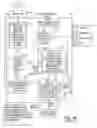 Fig. 06 - Reducing application input/output operations from a server having data stored on de-duped storage