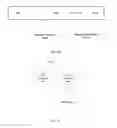 Fig. 10 - Method and system for information synchronization between cloud storage gateways, and cloud storage gateway