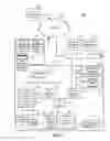 Fig. 04 - Cloud-to-device messaging for application activation and reporting