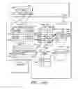 Fig. 14 - Systems and methods for load balancing drives and servers by pushing a copy of a frequently accessed file to another disk drive