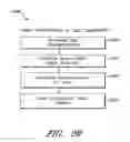 Fig. 31 - Systems and methods for load balancing drives and servers by pushing a copy of a frequently accessed file to another disk drive