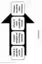 Fig. 24 - Method of operating a server apparatus for delivering website content, server apparatus and device in communication with server apparatus