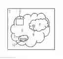 Fig. 01 - Communication between two clients via a server