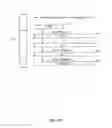 Fig. 12 - PRIORITIZED ONE-SHOT BROWSING TO REDUCE HTTP PAGE DOWNLOAD DELAY