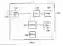 Fig. 03 - Method, server, client and software for image processing