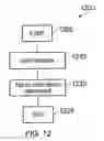 Fig. 27 - Method, server, client and software for image processing