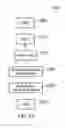 Fig. 28 - Method, server, client and software for image processing