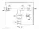 Fig. 34 - Method, server, client and software for image processing