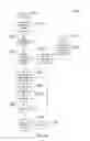 Fig. 35 - Method, server, client and software for image processing