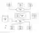 Fig. 01 - Dynamic creation and execution of containerized applications in cloud computing