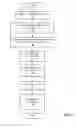 Fig. 08 - Dynamic creation and execution of containerized applications in cloud computing