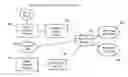 Fig. 01 - Intelligent network streaming and execution system for conventionally coded applications
