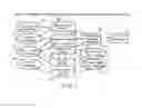 Fig. 02 - Intelligent network streaming and execution system for conventionally coded applications