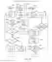 Fig. 27 - Intelligent network streaming and execution system for conventionally coded applications