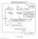 Fig. 45 - Intelligent network streaming and execution system for conventionally coded applications