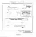 Fig. 46 - Intelligent network streaming and execution system for conventionally coded applications
